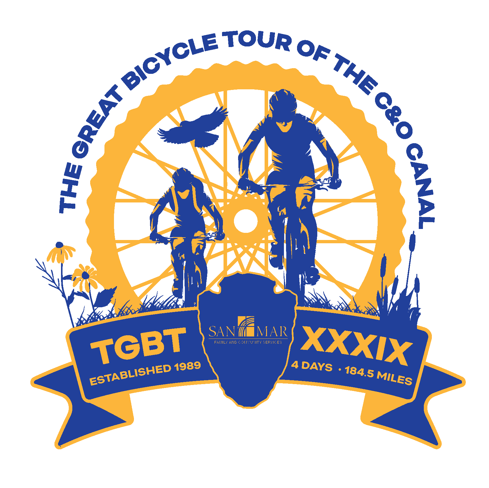 The Great Bicycle Tour of the Historic C&O Canal